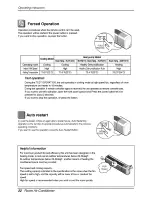 Предварительный просмотр 22 страницы LG LS301CE Owner'S Manual