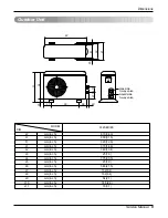 Предварительный просмотр 9 страницы LG LS301CE Service Manual