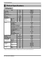 Preview for 10 page of LG LS301CE Service Manual