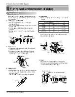 Предварительный просмотр 14 страницы LG LS301CE Service Manual