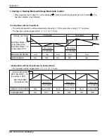 Preview for 34 page of LG LS301CE Service Manual