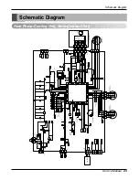 Предварительный просмотр 43 страницы LG LS301CE Service Manual