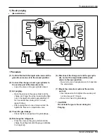 Предварительный просмотр 53 страницы LG LS301CE Service Manual