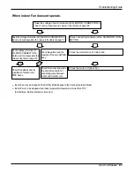 Предварительный просмотр 61 страницы LG LS301CE Service Manual