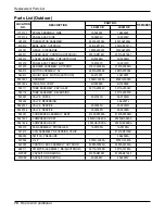 Preview for 70 page of LG LS301CE Service Manual