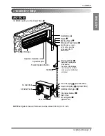 Preview for 9 page of LG LS305HV Installation Manual