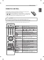 Предварительный просмотр 29 страницы LG LS31 Series Owner'S Manual