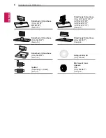 Предварительный просмотр 6 страницы LG LS34 Series Owner'S Manual