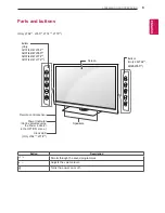 Предварительный просмотр 9 страницы LG LS34 Series Owner'S Manual