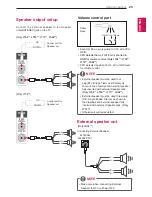 Предварительный просмотр 25 страницы LG LS34 Series Owner'S Manual