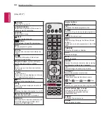 Предварительный просмотр 30 страницы LG LS34 Series Owner'S Manual