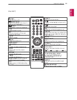 Предварительный просмотр 31 страницы LG LS34 Series Owner'S Manual