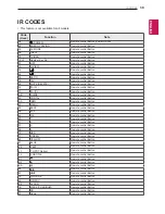 Предварительный просмотр 39 страницы LG LS34 Series Owner'S Manual