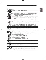 Предварительный просмотр 7 страницы LG LS340 Series Owner'S Manual