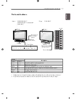 Предварительный просмотр 17 страницы LG LS340 Series Owner'S Manual