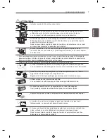 Предварительный просмотр 45 страницы LG LS340 Series Owner'S Manual