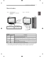 Предварительный просмотр 55 страницы LG LS340 Series Owner'S Manual