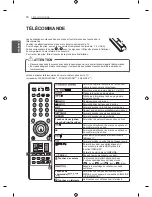 Предварительный просмотр 68 страницы LG LS340 Series Owner'S Manual