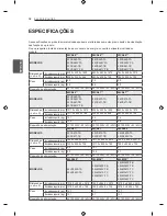 Предварительный просмотр 110 страницы LG LS340 Series Owner'S Manual