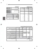 Предварительный просмотр 116 страницы LG LS340 Series Owner'S Manual