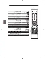 Предварительный просмотр 122 страницы LG LS340 Series Owner'S Manual