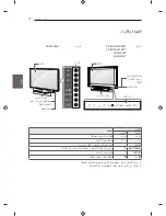 Предварительный просмотр 136 страницы LG LS340 Series Owner'S Manual