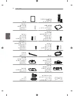 Предварительный просмотр 140 страницы LG LS340 Series Owner'S Manual