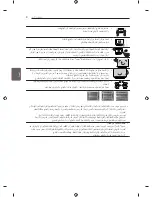 Предварительный просмотр 144 страницы LG LS340 Series Owner'S Manual