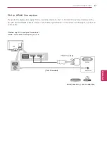 Preview for 18 page of LG LS4600 Series Owner'S Manual