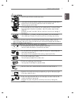 Preview for 13 page of LG LS56 Series Owner'S Manual