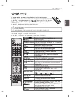 Preview for 51 page of LG LS56 Series Owner'S Manual