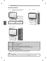 Preview for 94 page of LG LS56 Series Owner'S Manual