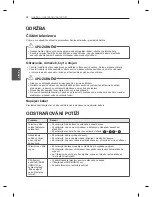 Preview for 102 page of LG LS56 Series Owner'S Manual