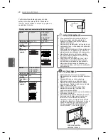 Preview for 122 page of LG LS56 Series Owner'S Manual