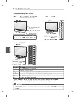 Preview for 142 page of LG LS56 Series Owner'S Manual