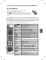 Preview for 147 page of LG LS56 Series Owner'S Manual