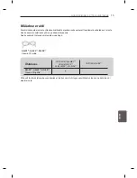 Preview for 189 page of LG LS56 Series Owner'S Manual