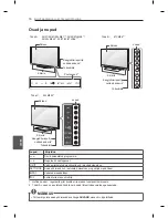 Preview for 190 page of LG LS56 Series Owner'S Manual