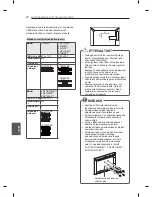 Preview for 194 page of LG LS56 Series Owner'S Manual