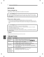 Preview for 198 page of LG LS56 Series Owner'S Manual