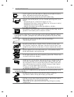 Preview for 206 page of LG LS56 Series Owner'S Manual