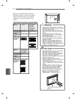 Preview for 218 page of LG LS56 Series Owner'S Manual