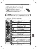 Preview for 219 page of LG LS56 Series Owner'S Manual