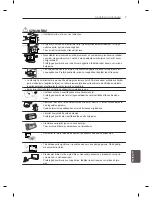 Preview for 229 page of LG LS56 Series Owner'S Manual