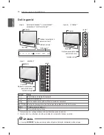 Preview for 262 page of LG LS56 Series Owner'S Manual