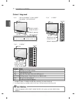 Preview for 286 page of LG LS56 Series Owner'S Manual