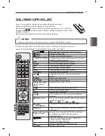 Preview for 315 page of LG LS56 Series Owner'S Manual