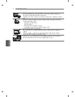 Preview for 348 page of LG LS56 Series Owner'S Manual