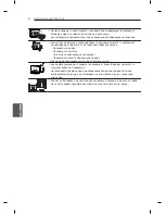 Preview for 372 page of LG LS56 Series Owner'S Manual