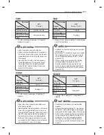 Preview for 421 page of LG LS56 Series Owner'S Manual